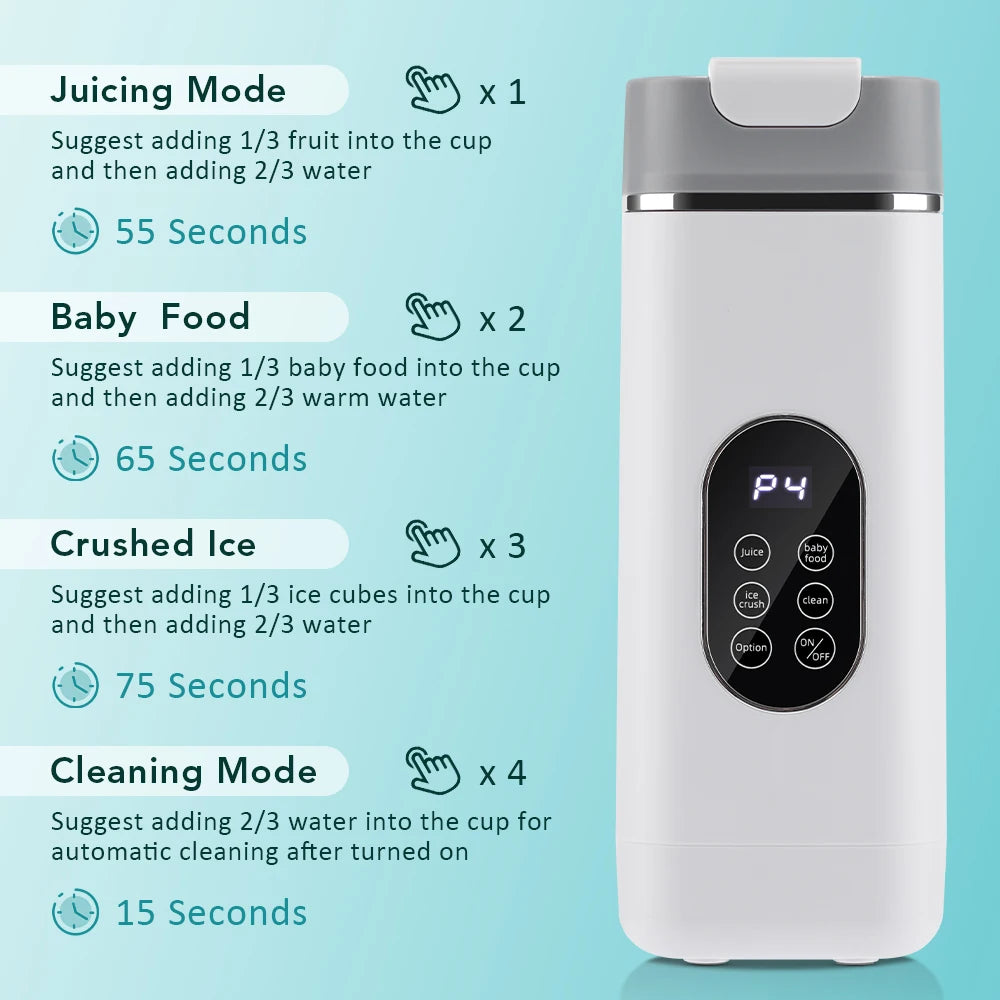 Mini Portable Blender - 12 Blades