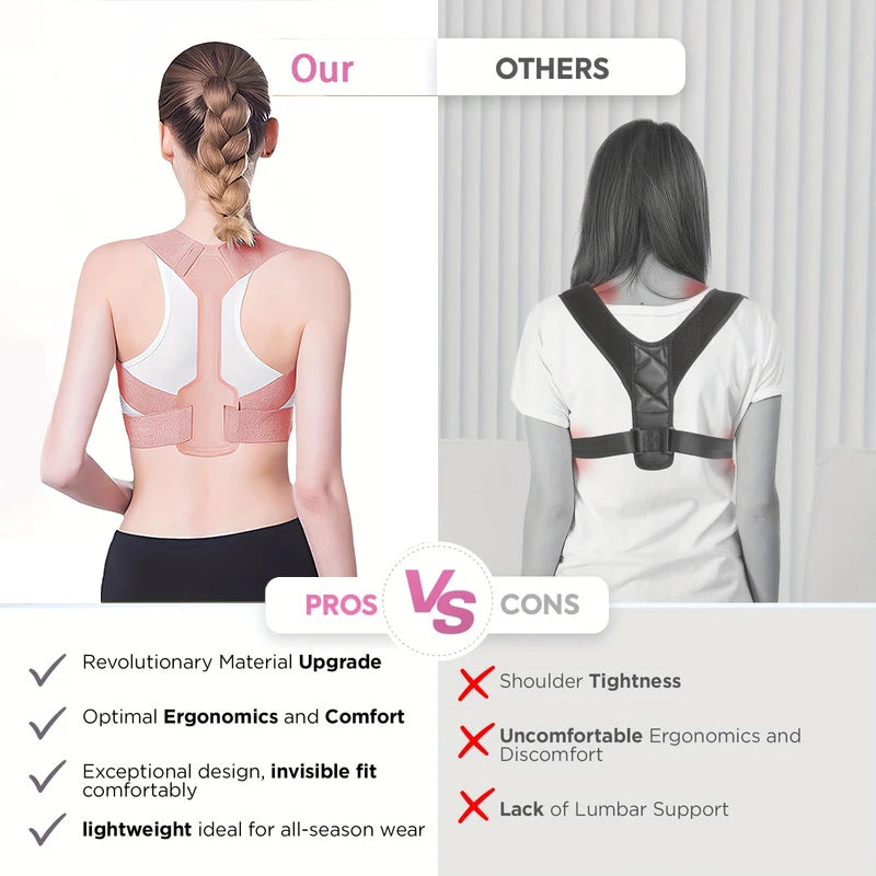 Unisex Adjustable Posture Corrector
