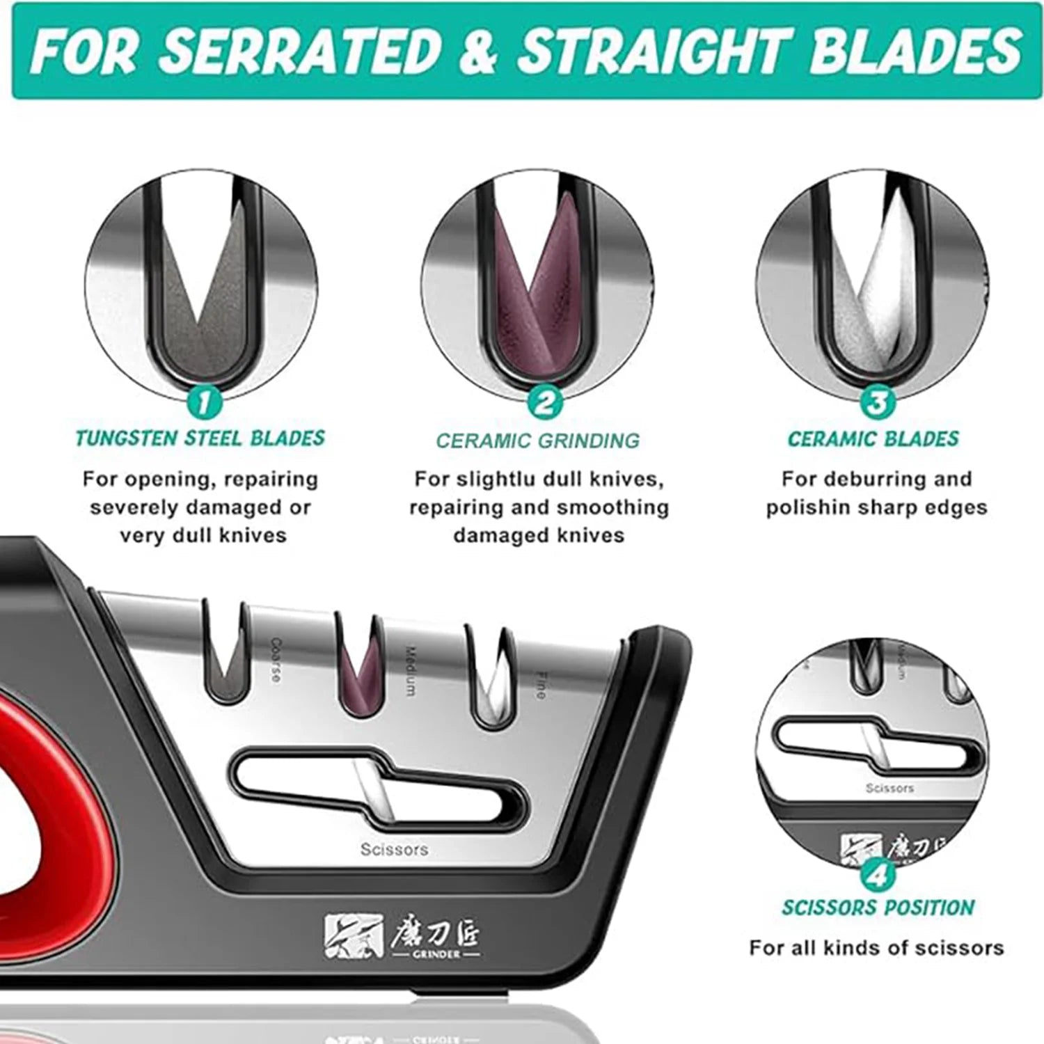 4-in-1 Professional Knife & Scissors Sharpener – Diamond, Tungsten & Ceramic